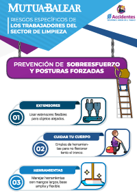 Sobreesfuerzos y posturas forzadas en limpieza