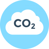 CO2