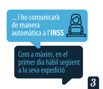 Ho comunicarà de manera automàtica a l'INSS, com a màxim, en el primer dia hàbil següent a la seva expedició