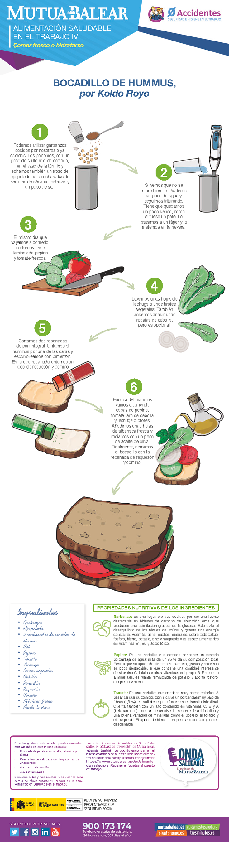 infografia receta golpe calor