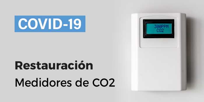 Medidor CO2: importancia en tiempos de COVID-19